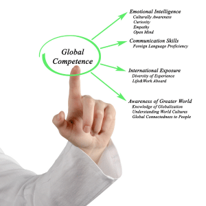 Evaluación de competencias basada en desempeño real con pruebas escritas, proyectos prácticos y rúbricas de desempeño.